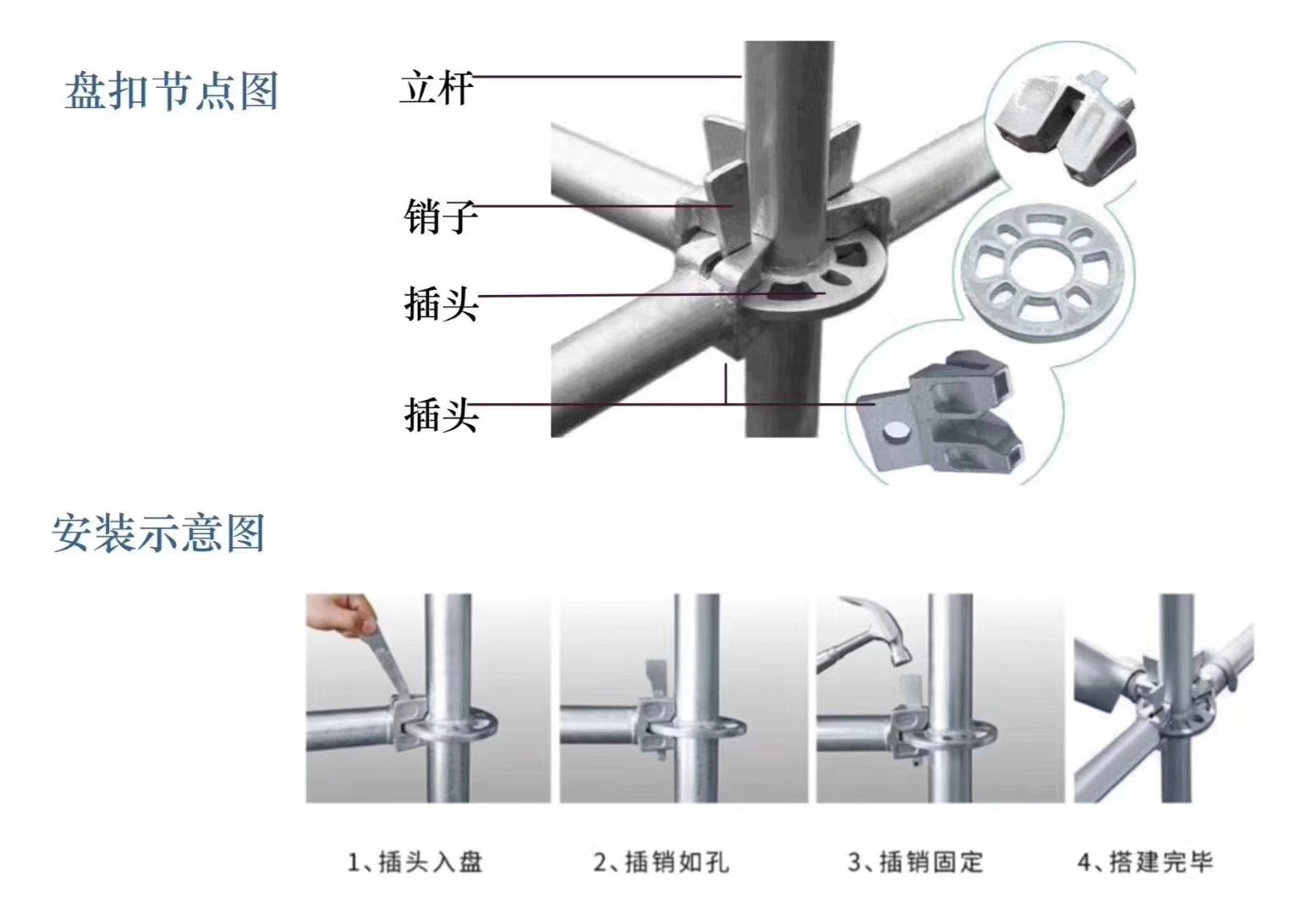 北京盤(pán)扣架租賃越發(fā)廣泛(圖1)